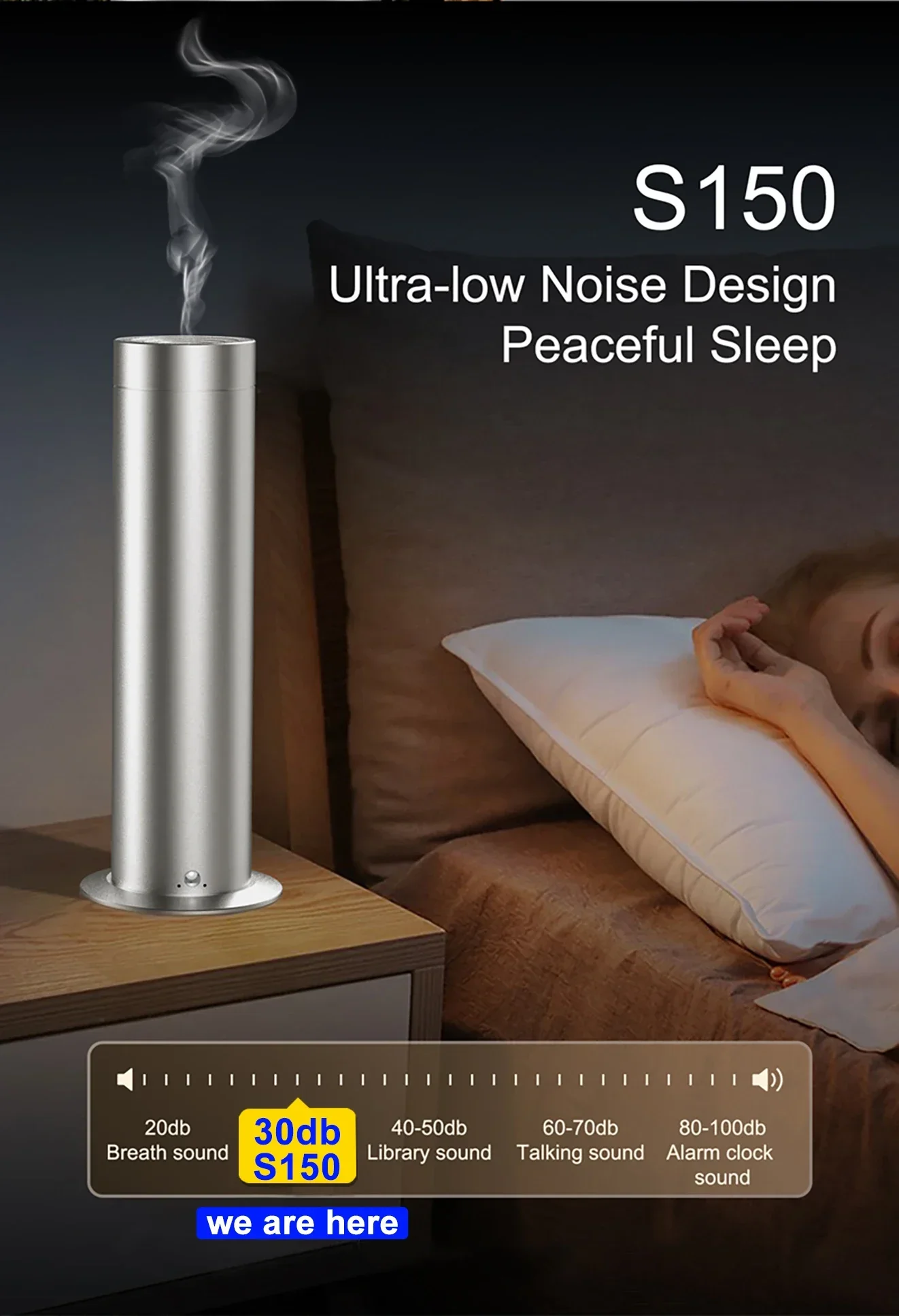 New  Smart Commercial Hotel Ar - Home Fragrance avis et prix
