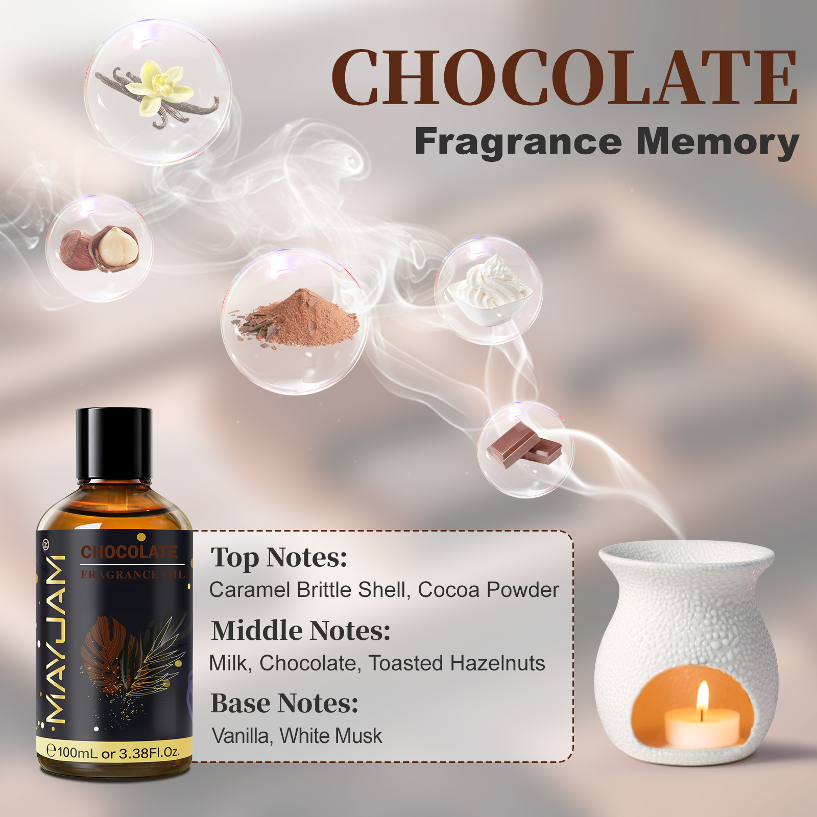 MAYJAM Fragrance Oil Hotel Lil - Home Fragrance Oil avis et prix